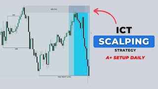 ICT Scalping Trading Strategy  70 WINRATE Mechanical Strategy [upl. by Eedissac]