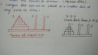 Tower of Hanoi  HINDI  Data Structures  Niharika Panda [upl. by Gilberta]