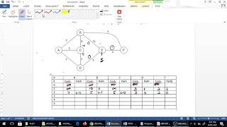 Bellman Ford Algorithm How to Compute the Shortest Path [upl. by Tuhn]