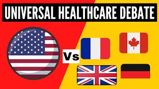 Universal Healthcare Pros And Cons [upl. by Mil244]