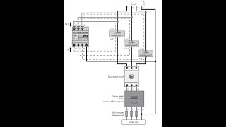 Tech Tip Configuring SMA Energy Meter with external current transformers [upl. by Benji]