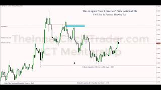 ICT Mentorship  Learn How To Read Forex Price Action [upl. by Firestone281]