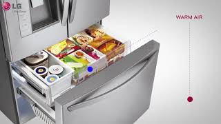 LG Refrigerator Freezer Drawer Frost [upl. by Einnej]