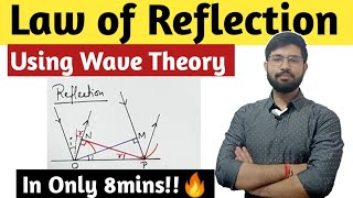 Law of reflection by Huygens wave theory  Proof of Law of reflection by wave theory  Abhishek sir [upl. by Ennayr]