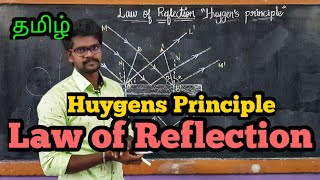 HuygensPrincipleLawReflectionsPhysics 12TamilMurugaMP [upl. by Roderic]