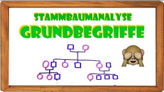 Grundbegriffe Genetik  Stammbaumanalyse Teil 1 ElenAlina [upl. by Eigna920]