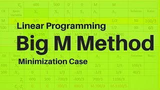 LPP BIG M METHOD Minimization case Operations Research Techniques by G N Satish Kumar [upl. by Frodina]