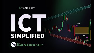 ICT Simplified with Trade For Opportunity [upl. by Sirrah979]