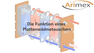 Arimex Plattenwärmetauscher Funktion [upl. by Leigh]