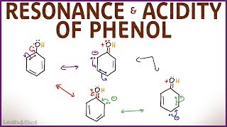 Phenol Resonance and Acidity [upl. by Aissatan705]