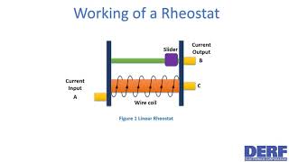 How a Rheostat works  Step by Step amp its different applications [upl. by Nohtan599]