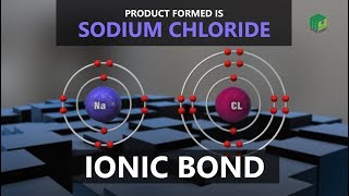 Ionic Bond  My Inter Academy [upl. by Smeaj]