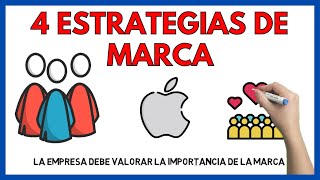 Estrategias de Marca 🚀  MARKETING  Economía de la Empresa 2 Bachillerato 77 [upl. by Zadack]