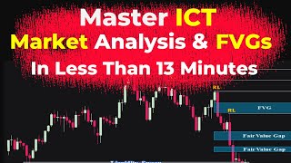 ICT Setup Part 2 Market Analysis Method amp Fair Value Gaps [upl. by Camilia775]