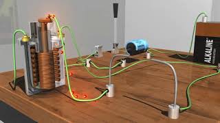 How Ignition Coils Work [upl. by Pacheco]