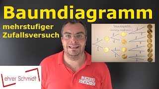 Baumdiagramm  mehrstufiger Zufallsversuch  Wahrscheinlichkeit  Stochastik  Lehrerschmidt [upl. by Lewert]