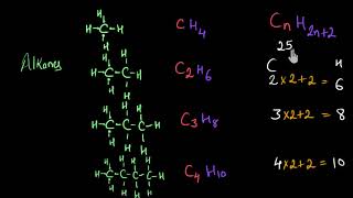 Alkanes Alkenes and Alkynes General molecular formula  Chemistry  Khan Academy [upl. by Akirrehs]