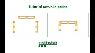 Tutorial tavolo in pallet con piano in legno [upl. by Anilasor]