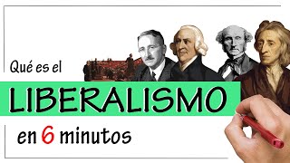 El LIBERALISMO  Resumen  Liberalismo Político y Liberalismo Económico [upl. by Atillertse51]