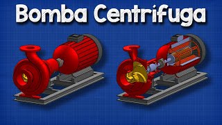 Principios Básicos de la Bomba Centrífuga [upl. by Prussian]