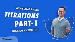 Titrations of Acids and Bases Part 1 [upl. by Annad107]