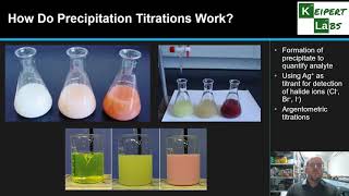 Precipitation Titrations [upl. by Reifnnej]