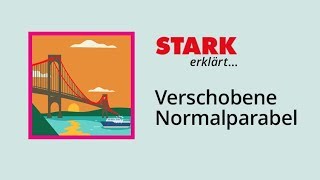 Verschobene Normalparabel  STARK erklärt [upl. by Vanny]