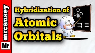 Orbital Hybridization Sigma and Pi Bonds SP3 [upl. by Sadoff]