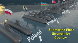 Submarine Fleet Strength by Country  flags [upl. by Arikal257]