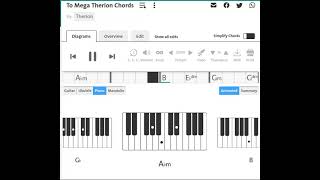 Therion To Mega Therion  Piano Chord [upl. by Enej]