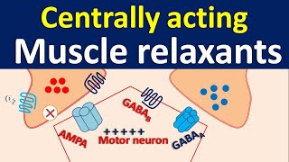 Centrally acting muscle relaxants [upl. by Braswell224]