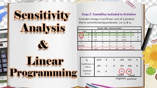 Linear Programming Problem  Part 4 of 5 II Sensitivity Analysis in Linear Progrming Problem LPP [upl. by Pepper974]