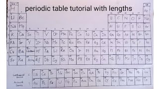 How to draw periodic table tutorialHow to make periodic table in chart paperperiodic table [upl. by Refenej]