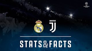 Real Madrid vs Juventus  UEFA Champions League  Stats amp Facts [upl. by Tonye]